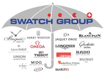 Die Swatch Group bleibt wichtigster Schweizer Uhrenlieferant mit einem Marktanteil von 29%.