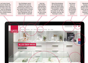 Wie sollte die Homepage eines modernen Juweliers aussehen? „Blickpunkt Juwelier“ hat sich die neue online-Strategie von Juwelier Weiss aus Vechta genauer angesehen.