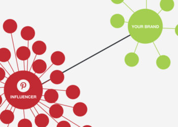 Für Kooperationen mit Marken: Pinterest launcht ein Influencer Marketing-Programm.