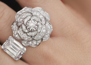 Wenn es um das Thema Nachhaltigkeit geht, sind viele Konsumenten bereit, mehr Geld auszugeben.