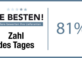 Zahl des Tages, 16.1.