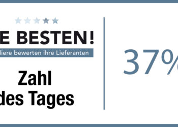 Zahl des Tages, 17. Januar