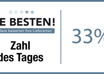 Zahl des Tages, 21. Januar