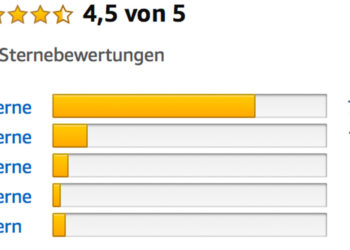 Die Zahl der negativen Amazon-Bewertungen steigt zur Weihnachtszeit.