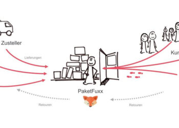 Hermes möchte mit dem PaketFuxx-Service eine echte Alternative im Checkout-Prozess der Online-Händler werden.