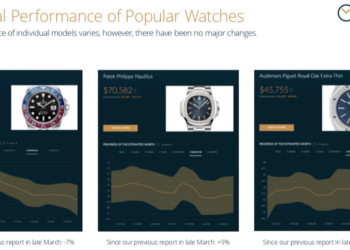 Ups: Der Preis für die Pepsi ist gesunken.