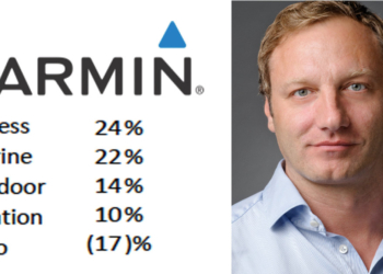 Wie kommt es zu den guten Umsätzen von Garmin auch in Corona-Zeiten? Kai Tutschke gibt im Interview mit „Blickpunkt Juwelier“ Antworten.
