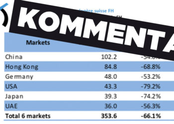 Kommentar zur Export-Statistik