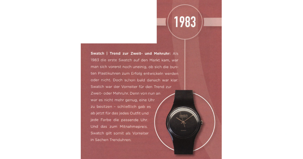 1983: Swatch, Accessoire-Uhr