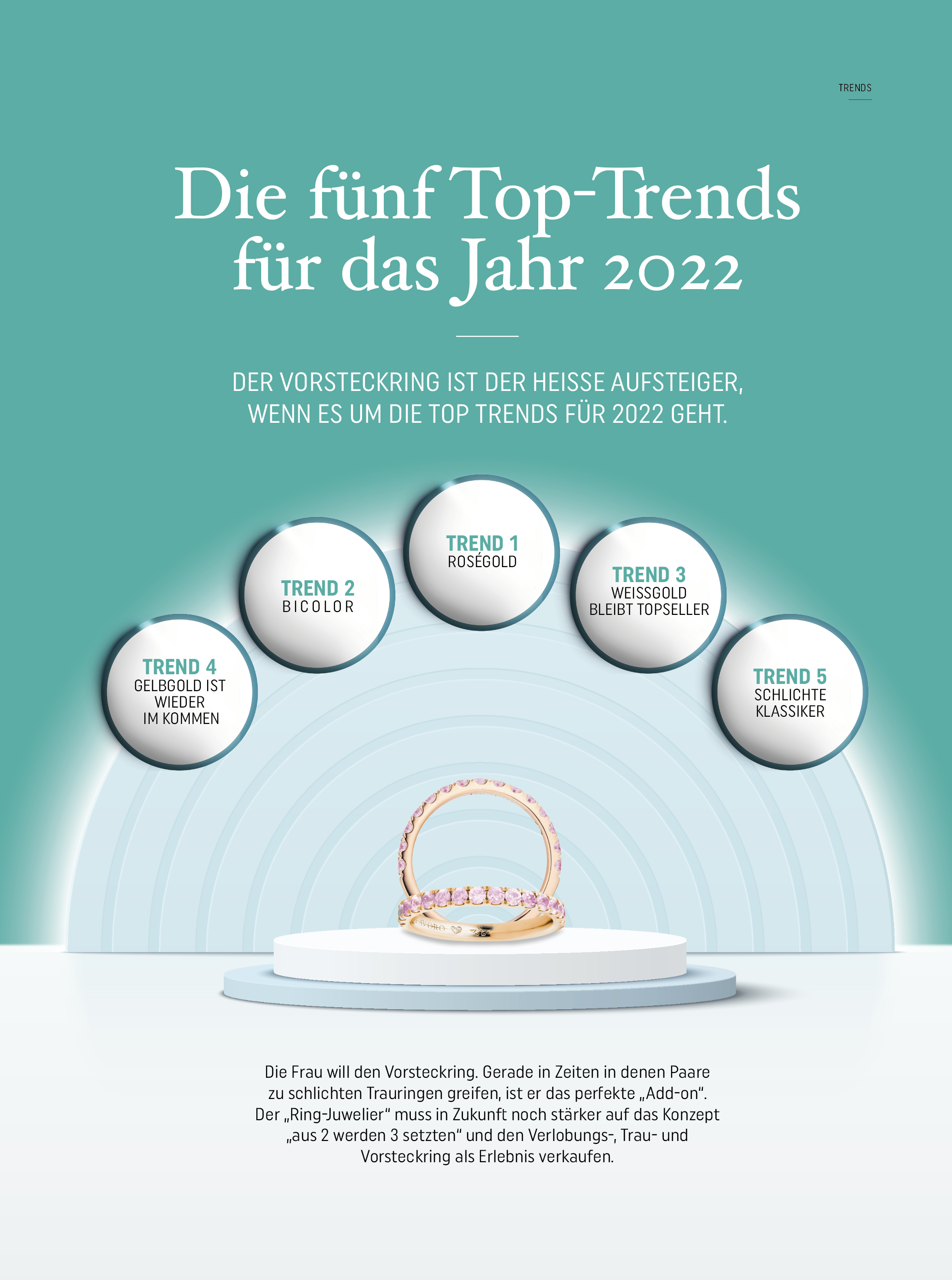 TOP_Trends_Juweliere_Ringe_Vorsteckring_Beisteckring_Memoire_Trauring_Ehering_2022_beste_Ringe