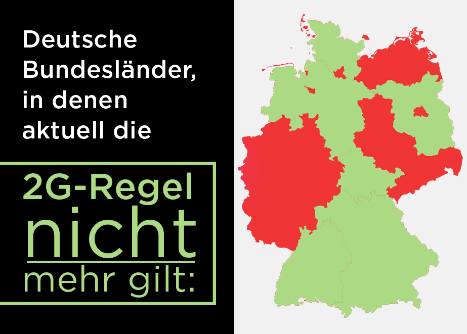 Die 2G-Regel im Einzelhandel steht in ganz Deutschland kurz vor dem Ende.