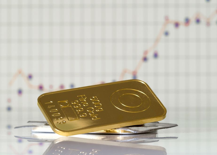 Goldpreis sinkt trotz Inflation