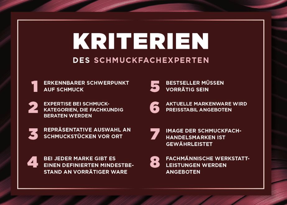 Schmuckfachexperte_2022_Kriterien 2