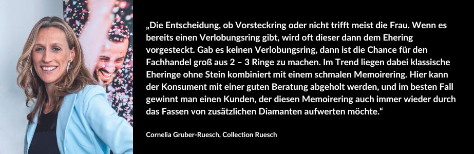 Collection_Ruesch_Vorsteckring