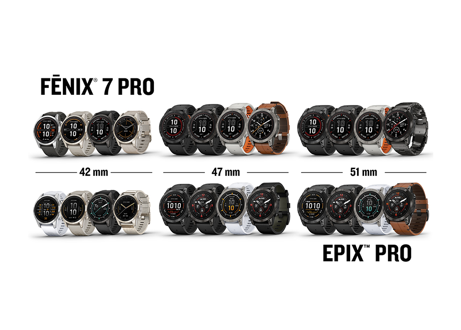 Garmin_Fenix_7_Pro_Epix_Pro_Übersicht