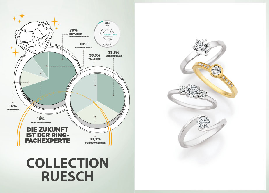 Collection_Ruesch_Verlobungsring