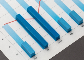 HDE Konsumbarometer 2024 Januar