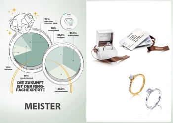 Meister Verlobungsringe