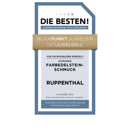 Ruppenthal | Vertriebs- & Marketing-Ansprechpartner finden
