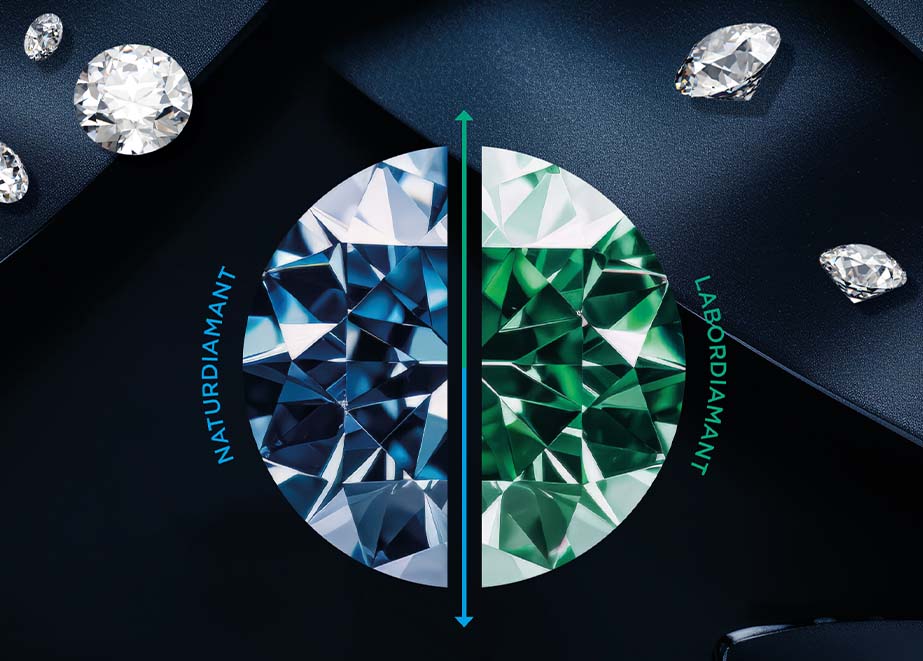 Bewegung am Diamantmarkt Labordiamanten