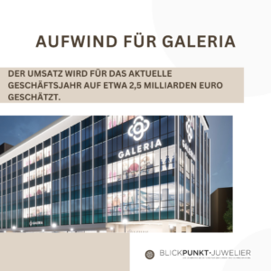 Aufwind Galeria