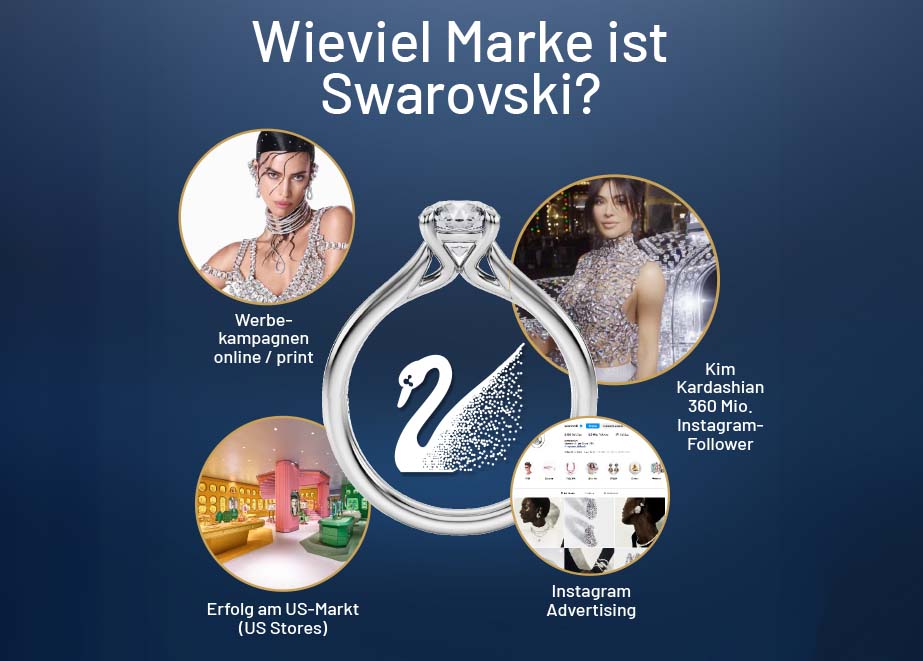 Wieviel Marke ist Swarovski