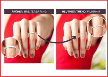 Dünne Ringe Trauring Verlobungsring Trend