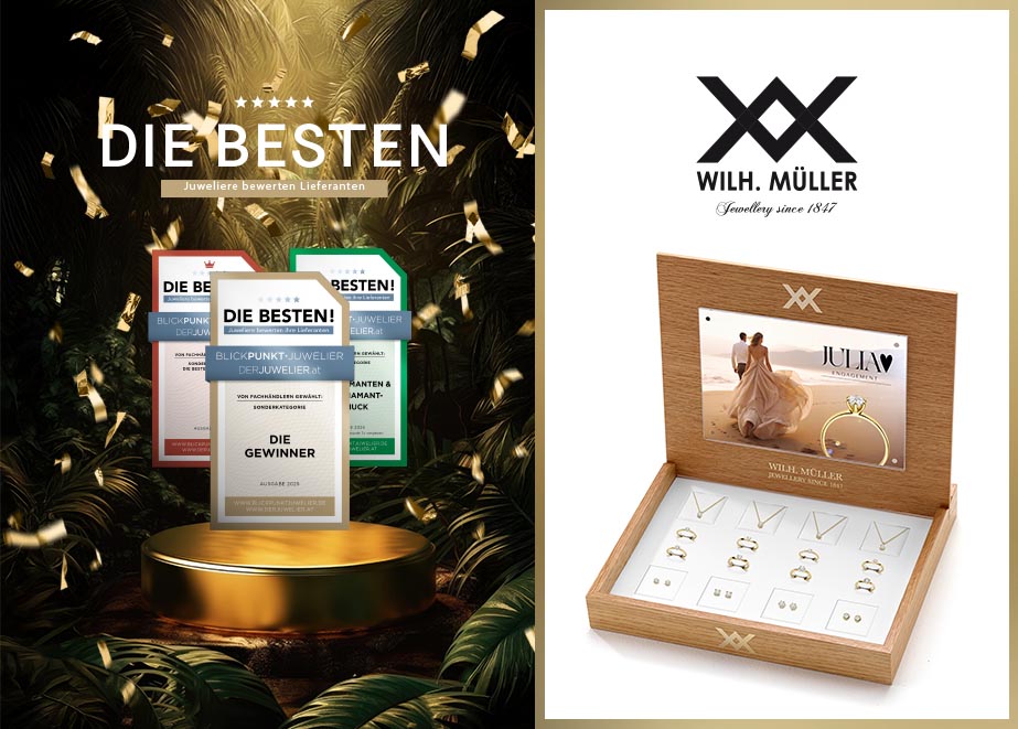 DIE BESTEN 2025 Wilh Müller