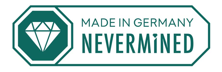 Nevermined Siegel