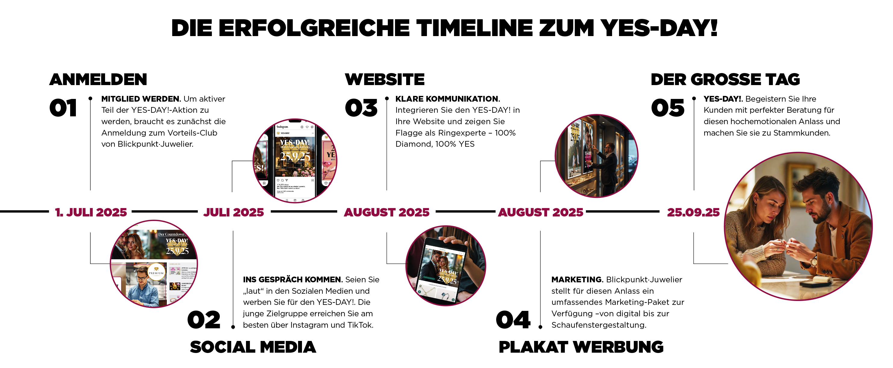 YES Day Timeline Juweliere Verlobungsring
