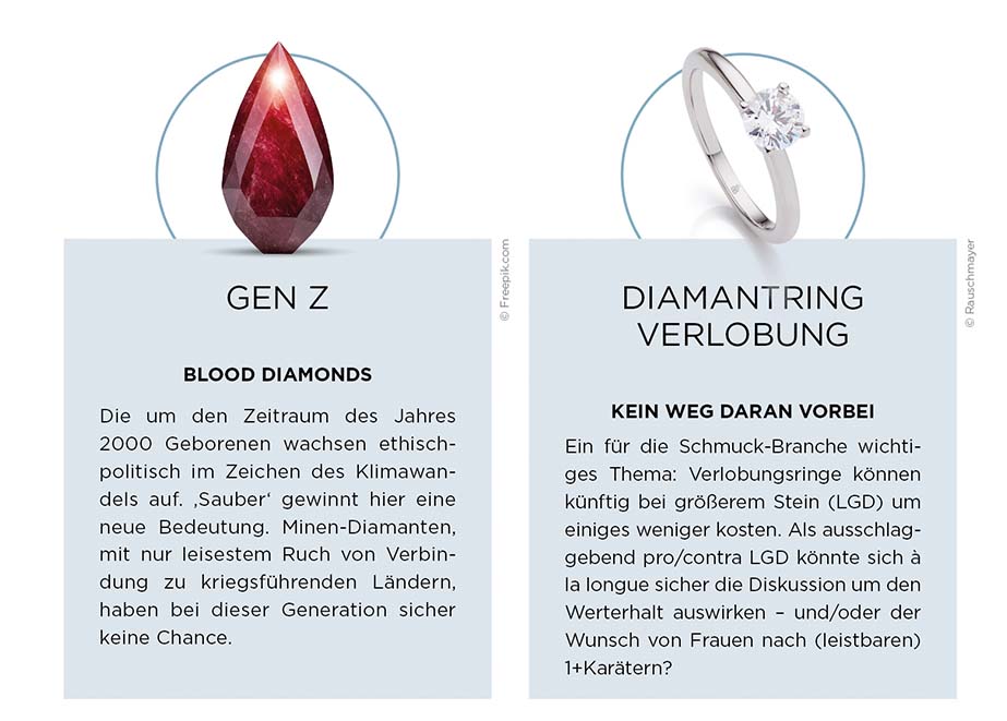 Diamantschmuck GenZ Verlobungsring