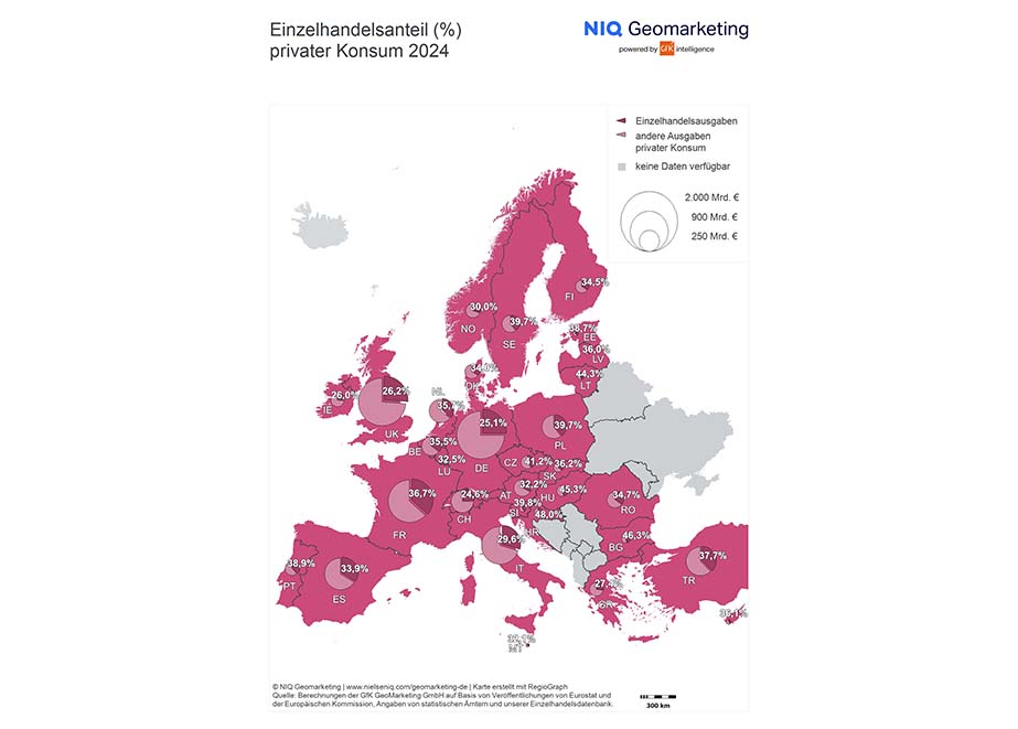 NIQ Einzelhandelsanteil privater Konsum Deutschland NIQ Einzelhandelsanteil privater Konsum Deutschland