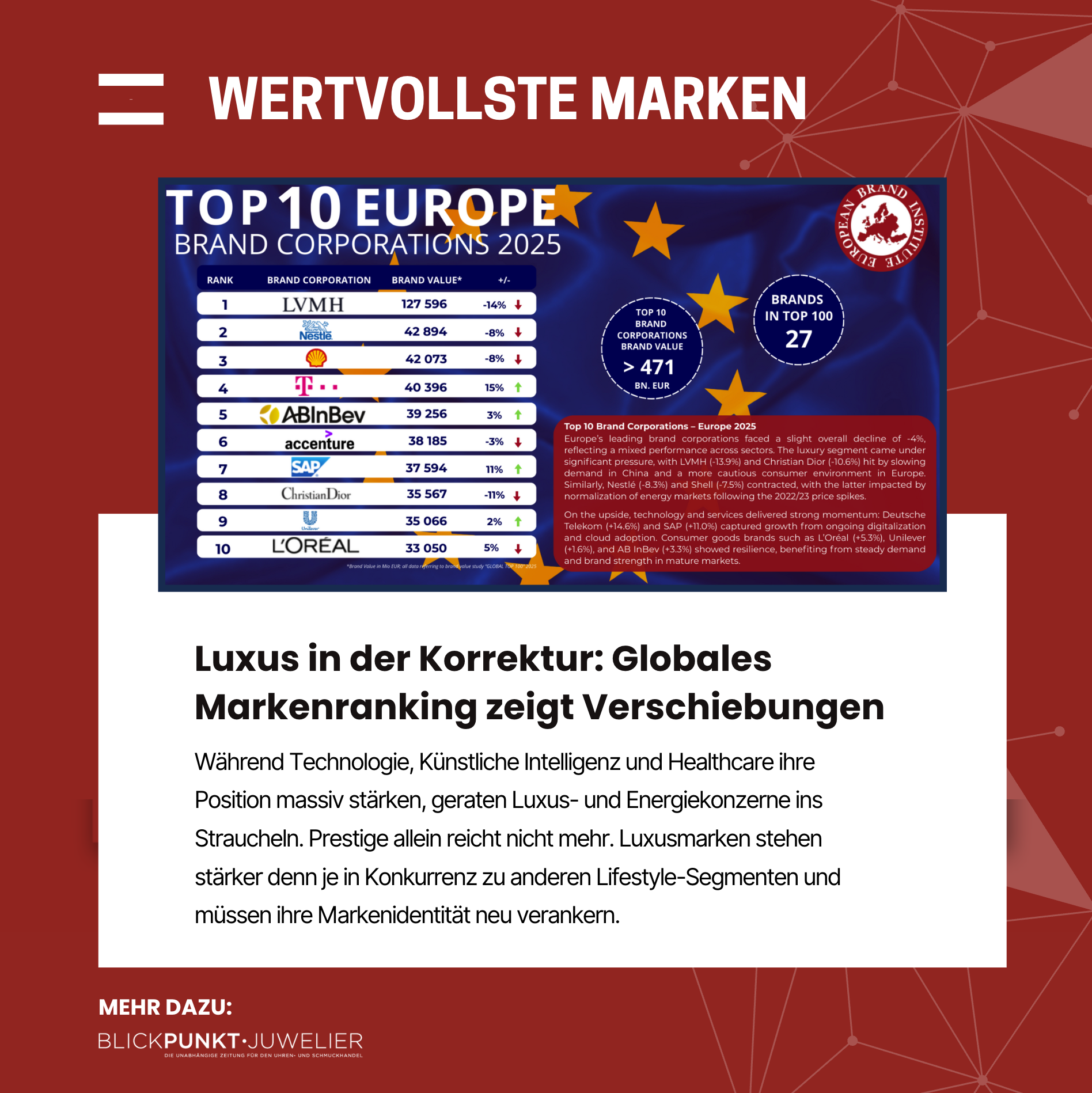 Top Wertvollste Marken Unternehmen der Welt