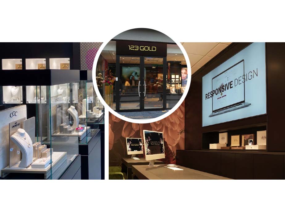 20 Jahre 123GOLD Jubiläums Einblicke