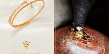 Wellendorff Marketing Methode