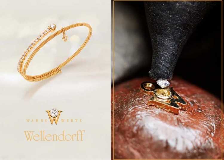 Wellendorff Marketing Methode