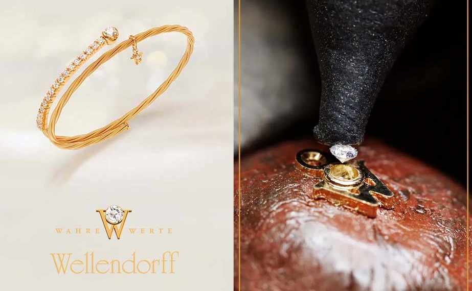 Wellendorff Marketing Methode