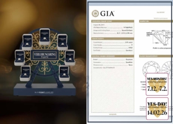 Verlobungsring Experte Zertifikate Diamant GIA