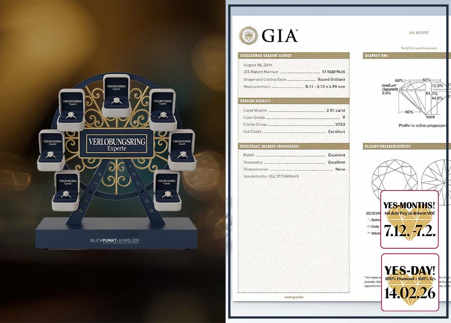 Verlobungsring Experte Zertifikate Diamant GIA