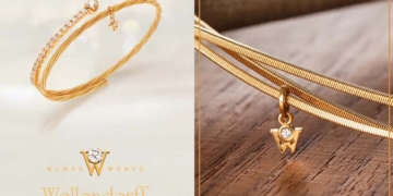 Wellendorff EUIPO Markenrecht