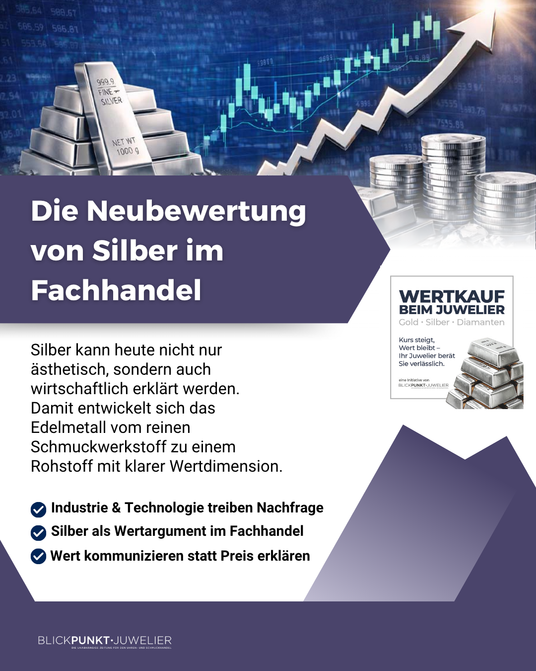 Silber Fachhandel Wertkauf