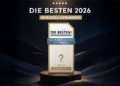 Die Besten 2026 Lieferanten Juweliere Wahl