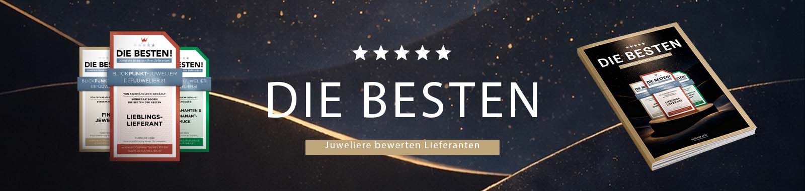 Die Besten Umfrage Top Banner neu