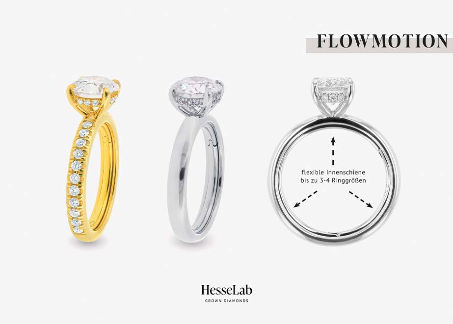 Hesse Lab Flowmotion Ring