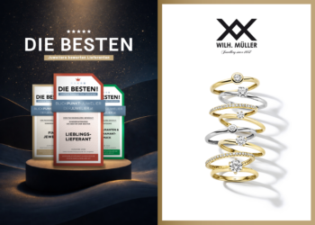 DIE BESTEN 2026: Wilhelm Müller punktet mit Service, Tempo und Sortiment